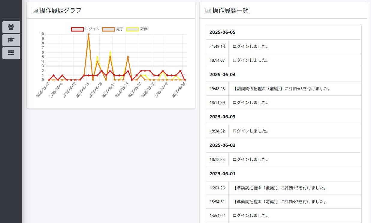 Bright Genius スケジュール - 学習履歴